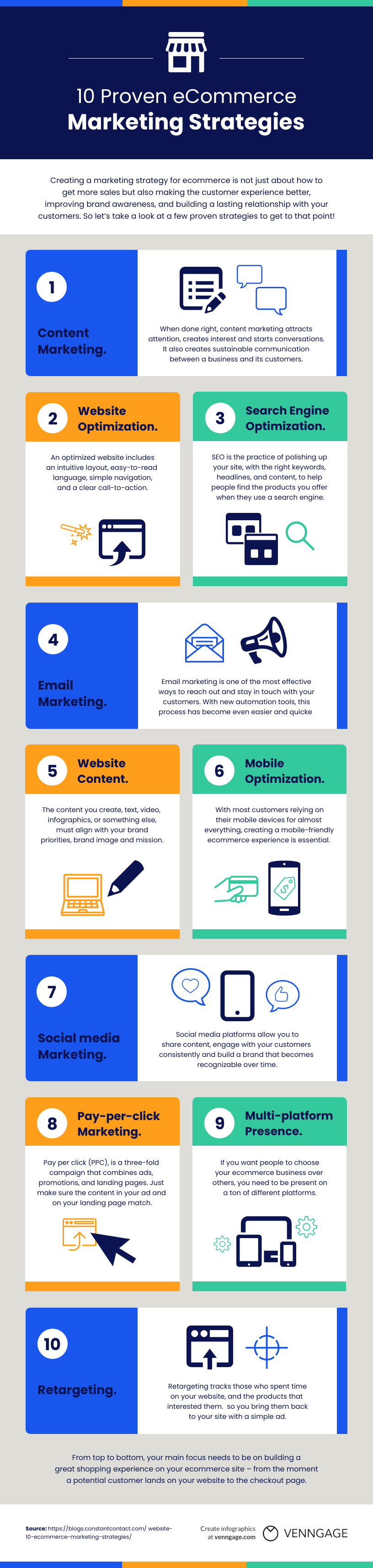 10 Proven eCommerce Marketing Strategies - Infographic